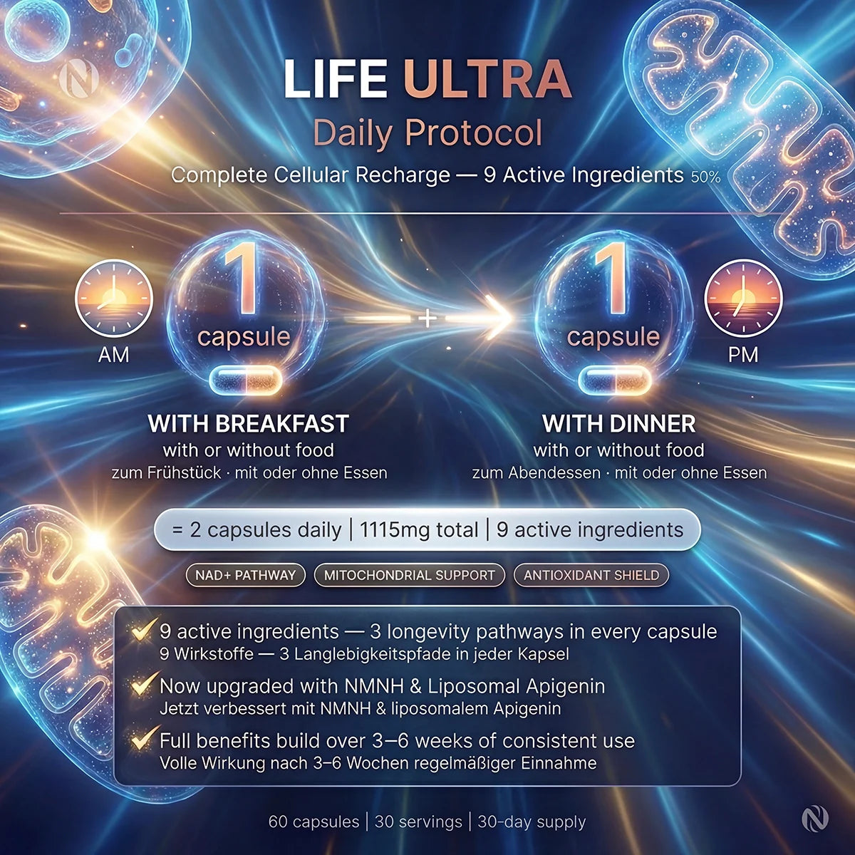 Nutriop® Life ULTRA - Advanced Multi-Pathway Longevity Stack (1115mg)-2